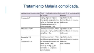 Tratamiento de la malaria.