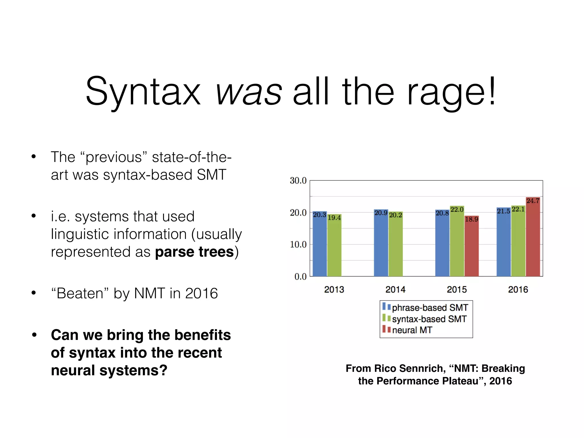 Syntax was all the rage!
• The “previous” state-of-the-
art was syntax-based SMT
• i.e. systems that used
linguistic information (usually
represented as parse trees)
• “Beaten” by NMT in 2016
• Can we bring the beneﬁts
of syntax into the recent
neural systems? From Rico Sennrich, “NMT: Breaking
the Performance Plateau”, 2016
 