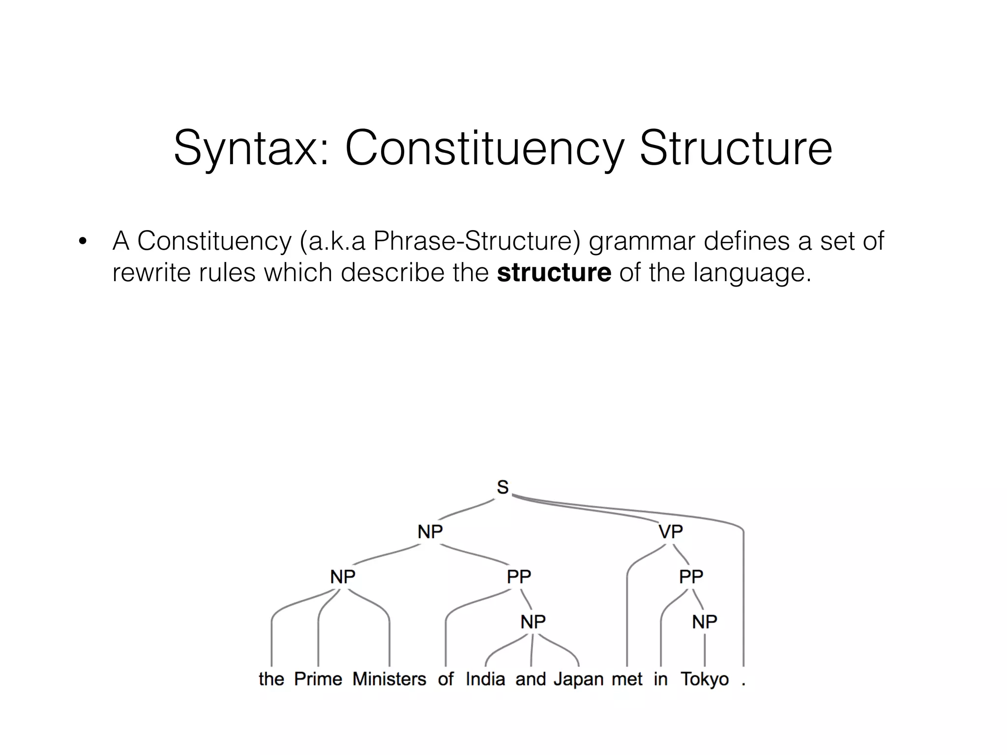 Syntax: Constituency Structure
• A Constituency (a.k.a Phrase-Structure) grammar deﬁnes a set of
rewrite rules which describe the structure of the language.
 