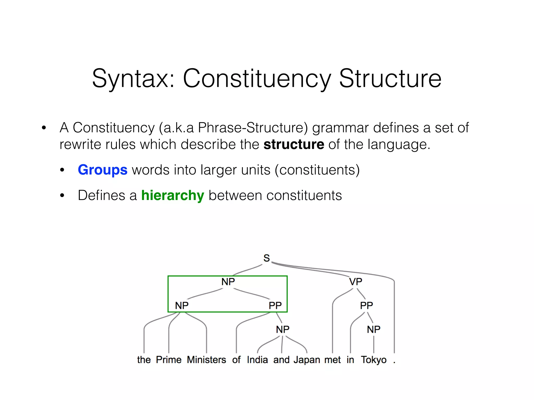 Syntax: Constituency Structure
• A Constituency (a.k.a Phrase-Structure) grammar deﬁnes a set of
rewrite rules which describe the structure of the language.
• Groups words into larger units (constituents)
• Deﬁnes a hierarchy between constituents
 