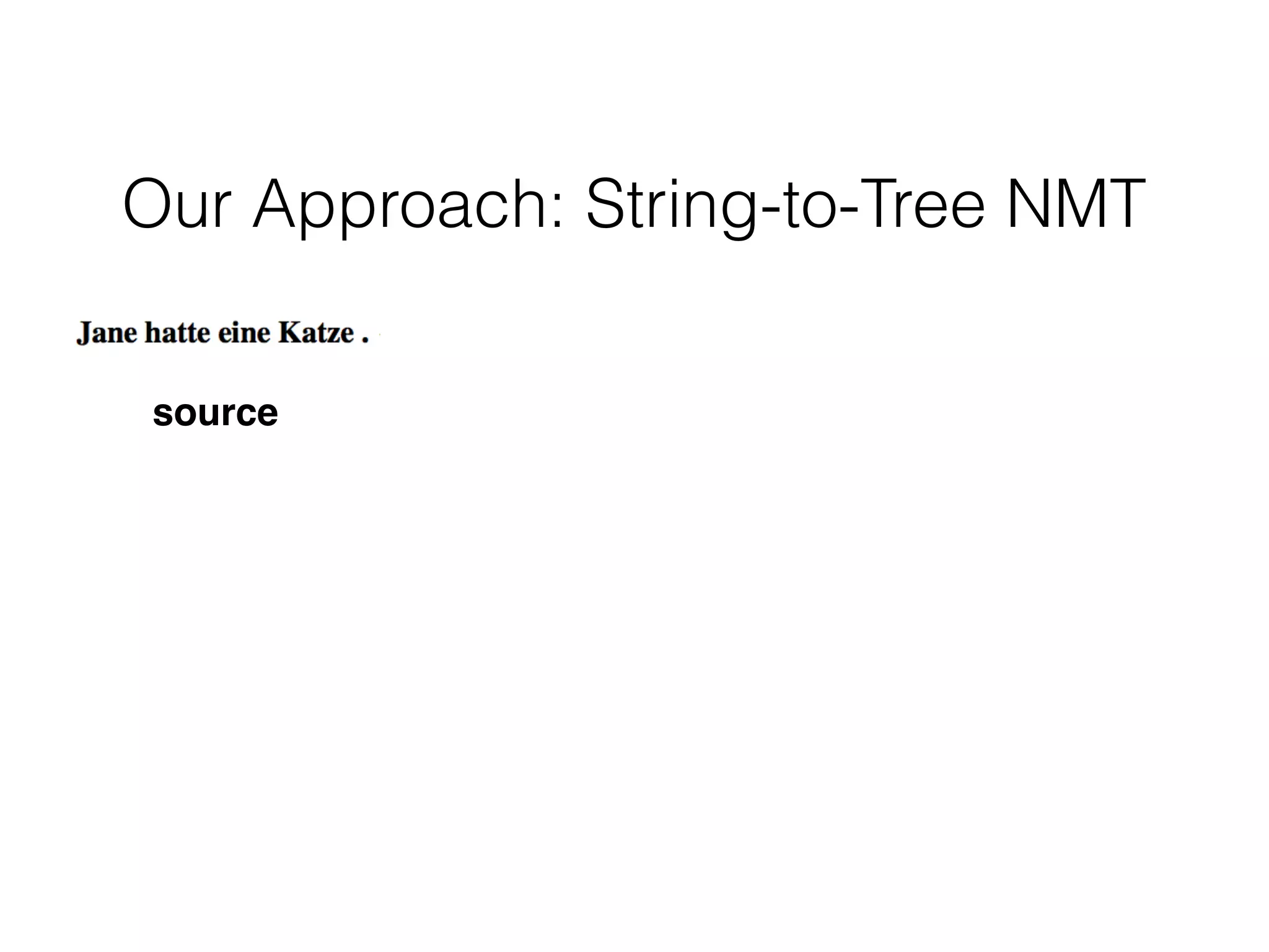 Our Approach: String-to-Tree NMT
source
 