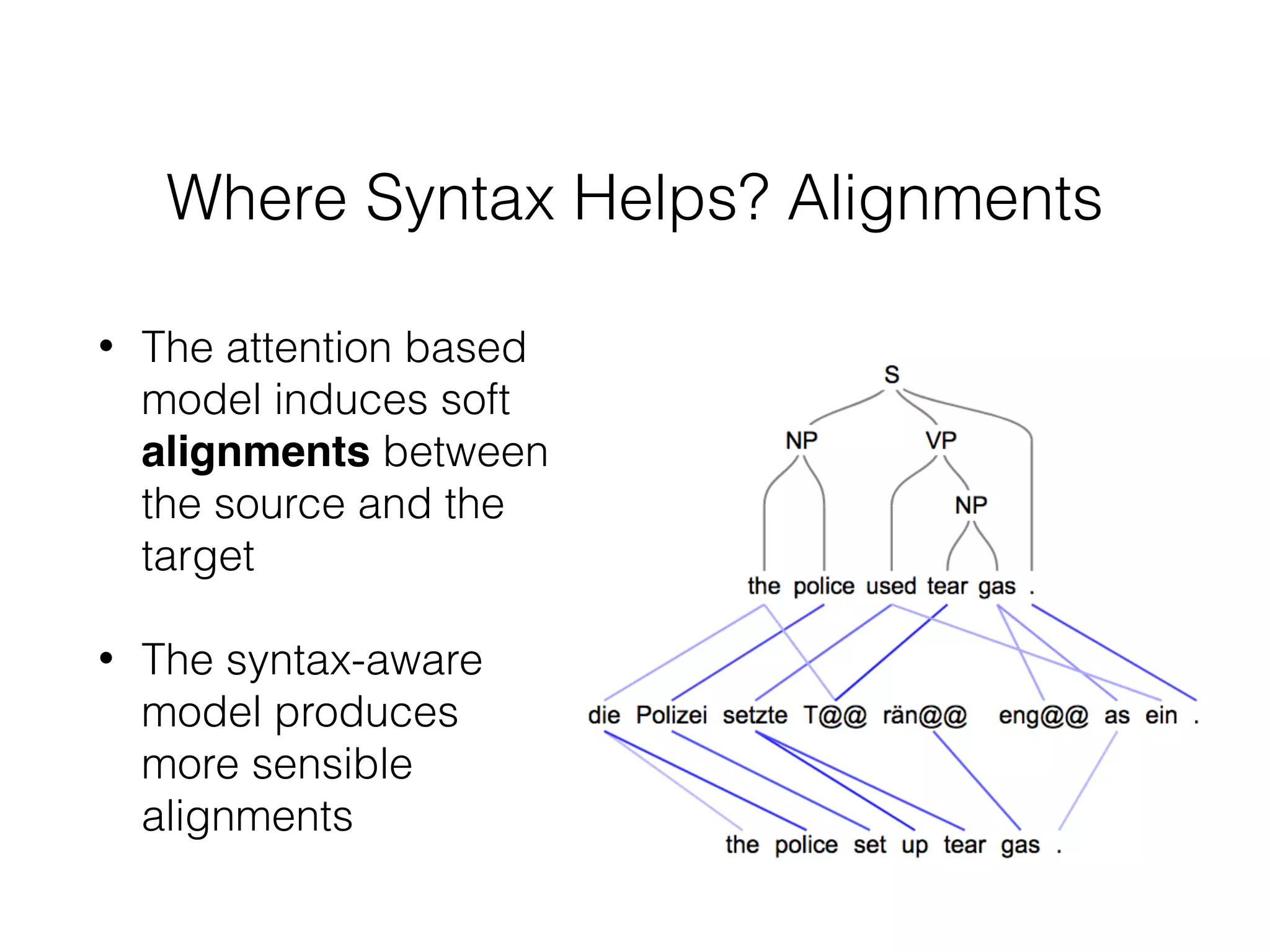 Where Syntax Helps? Alignments
• The attention based
model induces soft
alignments between
the source and the
target
• The syntax-aware
model produces
more sensible
alignments
 
