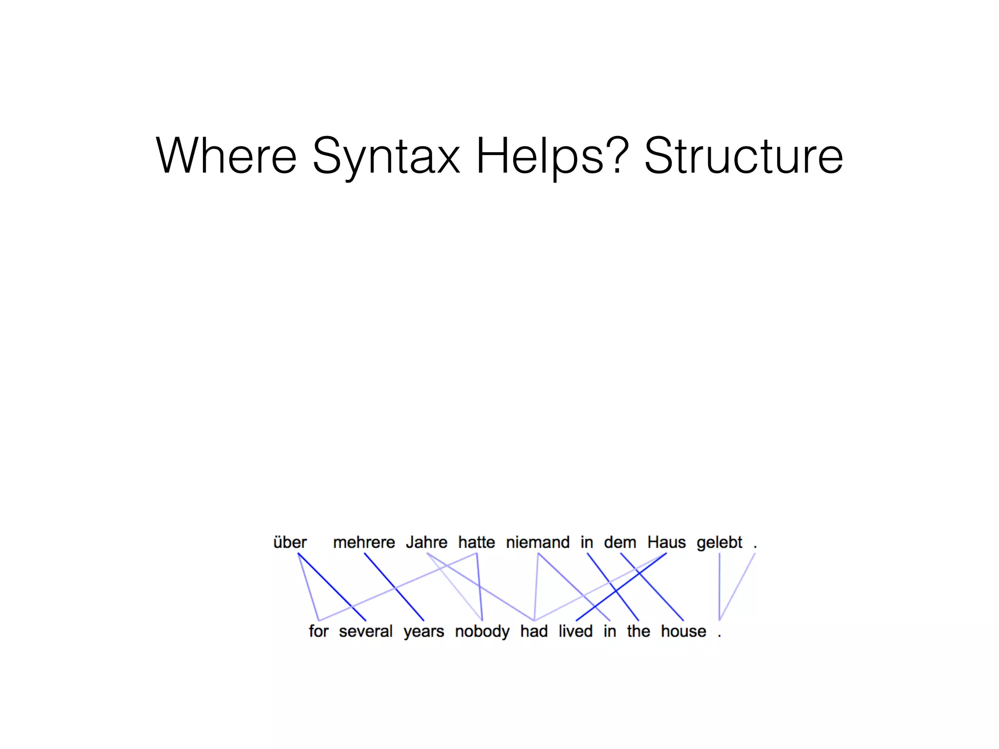 Where Syntax Helps? Structure
 