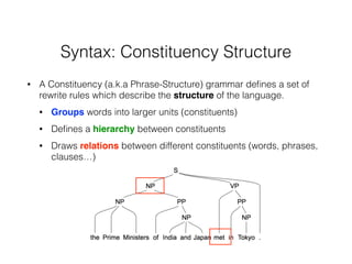 Syntax: Constituency Structure
• A Constituency (a.k.a Phrase-Structure) grammar deﬁnes a set of
rewrite rules which describe the structure of the language.
• Groups words into larger units (constituents)
• Deﬁnes a hierarchy between constituents
• Draws relations between different constituents (words, phrases,
clauses…)
 