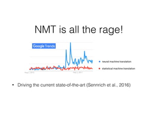 NMT is all the rage!
• Driving the current state-of-the-art (Sennrich et al., 2016)
 