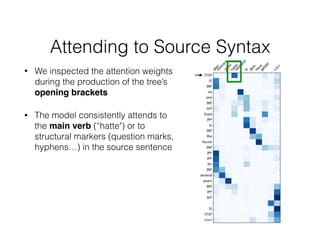 Attending to Source Syntax
• We inspected the attention weights
during the production of the tree’s
opening brackets
• The model consistently attends to
the main verb (“hatte") or to
structural markers (question marks,
hyphens…) in the source sentence
 