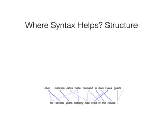 Where Syntax Helps? Structure
 