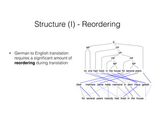 Structure (I) - Reordering
• German to English translation
requires a signiﬁcant amount of
reordering during translation
 