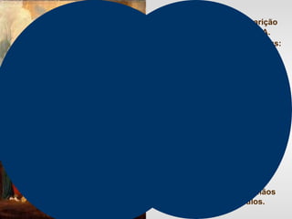 O Evangelho narra a Aparição
Pascal de Jesus na GALILÉIA.
Refere a Apresentação de Jesus:
"Todo PODER me foi dado;
A Missão:
"IDE e fazei discípulos meus
todos os povos;
A Promessa:
"ESTAREI CONVOSCO até
o fim dos tempos..." (Mt 28,16-20)
* A Igreja de Cristo é,
essencialmente, uma
Comunidade MISSIONÁRIA,
cuja missão é testemunhar
no mundo a proposta
de salvação e de libertação
que Jesus veio trazer
aos homens e deixou nas mãos
e no coração dos discípulos.
 