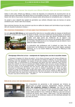 6/22
Objectif du projet: donner les moyens aux élèves d’étudier dans de bonnes conditions
Grâce à votre aide, Enfants du Mékong a choisi de répondre à la demande de reconstruction de six
classes pouvant regroupées 300 élèves dans la municipalité d’Hernani. En contexte de post-urgence, le
besoin est réel et nous avons rencontré une équipe locale demandeuse et compétente pour y répondre.
Ce projet a pour objectif plus global de permettre aux enfants d’étudier dans de bonnes et saines
conditions pour réussir dans leurs études.
Nous sommes heureux de vous annoncer que les six salles de classes sont terminées et que le projet a
été une réussite à plusieurs niveaux :
DES CONDITIONS D’ENSEIGNEMENT ET D’ETUDE SAINES POUR PROFESSEURS ET ETUDIANTS
Ce sont plus de 300 élèves qui sont aujourd’hui dans les six nouvelles salles de classes et bénéficient
de bonnes conditions pour étudier et réussir à l’école. Lors de la cérémonie d’inauguration, la directrice
de l’école a promis que les notes des élèves s’amélioreront, alors
qu’elles sont déjà parmi les meilleures de la région ! Les
professeurs sont également très heureux de posséder dès à présent
de nouvelles infrastructures et ne manqueront pas de décorer leurs
salles de classe respectives.
La motivation des professeurs est à présent au beau fixe. Une
amélioration de l’ambiance de travail est à noter depuis quelques
semaines, au vu du travail réalisé par Enfants du Mékong et des
autres ONG.
EMPLOIS DE LOCAUX AVEC DES RESSOURCES LOCALES
Une cinquantaine de personnes a été employée par Enfants du
Mékong pour ce projet (ouvriers, charpentiers, maçons, peintres).
100% des employés résident à Hernani, non loin du site de
l’école et un certain nombre d’entre eux envoie leurs enfants à l’école
d’Hernani. Ce projet a permis à des personnes locales d’avoir un
emploi stable pendant 6 mois. Enfants du Mékong a pris soin de leurs
conditions de travail, deux repas « after-work » ont été organisés au
cours du projet et de nombreux snacks ont été distribués pendant les
journées de travail.
4. LA MISE EN ŒUVRE DU PROJET EDM
Témoignage d’Elma De La Cruz – enseignante de Tagalog dans une des 6 nouvelles classes
« J’enseigne le tagalog à 61 élèves de grade 9. J’ai la chance d’occuper une des classes d’Enfants du
Mékong. Je suis très reconnaissante de l’aide apportée par Enfants du Mékong. Les nouvelles classes
construites sont très agréables. Les classes ne sont plus inondées comme les classes temporaires
pouvaient l’être. La concentration et la participation des élèves sont bien meilleures. Nous sommes
aussi très contents car nous ne sommes plus obligés d’élever notre voix pour se faire entendre au
fond de la classe, ce qui est fort appréciable. Les chaises également fournies par Enfants du Mékong
sont bien conçues et les étudiants sont très heureux. Nous allons décorer nos classes d’ici peu.
Concernant le nettoyage des classes, nous avons un étudiant responsable par classe et chaque
semaine la classe est nettoyée pour qu’elle reste propre. Nous aimerions placer un logo EDM dans
chaque classe afin que les étudiants n’oublient pas l’aide qu’ils ont reçues. Enfants du Mékong restera
ainsi présent dans nos cœurs pour toute notre vie. Tous les professeurs et les élèves se joignent à
moi pour vous dire du fond du cœur : SALAMAT »
 