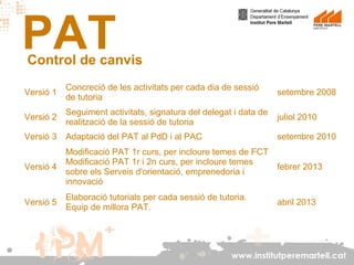PAT

Control de canvis

Versió 1

Concreció de les activitats per cada dia de sessió
de tutoria

setembre 2008

Versió 2

Seguiment activitats, signatura del delegat i data de
realització de la sessió de tutoria

juliol 2010

Versió 3

Adaptació del PAT al PdD i al PAC

setembre 2010

Versió 4

Modificació PAT 1r curs, per incloure temes de FCT
Modificació PAT 1r i 2n curs, per incloure temes
sobre els Serveis d'orientació, emprenedoria i
innovació

febrer 2013

Versió 5

Elaboració tutorials per cada sessió de tutoria.
Equip de millora PAT.

abril 2013

www.institutperemartell.cat

 