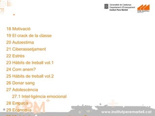 18 Motivació
19 El crack de la classe
20 Autoestima
21 Ciberassetjament
22 Estrès
23 Hàbits de treball vol.1
24 Com anem?
25 Hàbits de treball vol.2
26 Donar sang
27 Adolescència
27.1 Intel·ligència emocional
28 Empatia
29 Economia

www.institutperemartell.cat

 