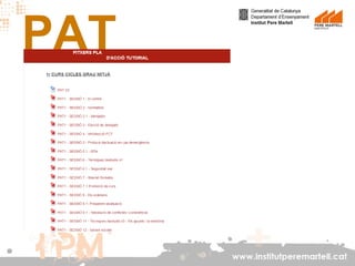 PAT

www.institutperemartell.cat

 