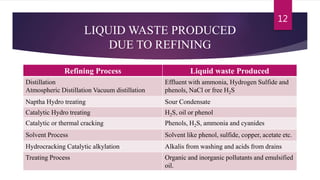 LIQUID WASTE PRODUCED
DUE TO REFINING
Refining Process Liquid waste Produced
Distillation
Atmospheric Distillation Vacuum distillation
Effluent with ammonia, Hydrogen Sulfide and
phenols, NaCl or free H2S
Naptha Hydro treating Sour Condensate
Catalytic Hydro treating H2S, oil or phenol
Catalytic or thermal cracking Phenols, H2S, ammonia and cyanides
Solvent Process Solvent like phenol, sulfide, copper, acetate etc.
Hydrocracking Catalytic alkylation Alkalis from washing and acids from drains
Treating Process Organic and inorganic pollutants and emulsified
oil.
12
 