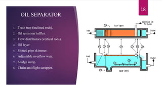 OIL SEPARATOR
1. Trash trap (inclined rods).
2. Oil retention baffles.
3. Flow distributors (vertical rods).
4. Oil layer
5. Slotted pipe skimmer.
6. Adjustable overflow weir.
7. Sludge sump.
8. Chain and flight scrapper.
18
 