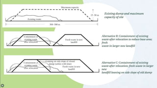 Rehabilitation and Expansion of Operational Municipal Solid Waste (MSW ...