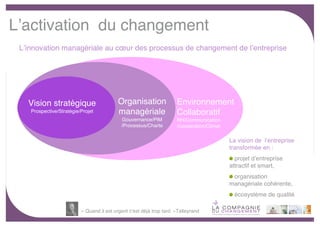 Lʼactivation du changement
 Lʼinnovation managériale au cœur des processus de changement de lʼentreprise




   Vision stratégique                      Organisation               Environnement
    Prospective/Stratégie/Projet           managériale                Collaboratif
                                            Gouvernance/PlM           RH/Communication
                                            /Processus/Charte         /coopération/Climat

                                                                                            La vision de lʼentreprise
                                                                                            transformée en :
                                                                                              projet dʼentreprise
                                                                                            attractif et smart,
                                                                                             organisation
                                                                                            managériale cohérente,
                                                                                              écosystème de qualité

                          « Quand il est urgent c'est déjà trop tard. »Talleyrand
                                                                                                                        -4-
 