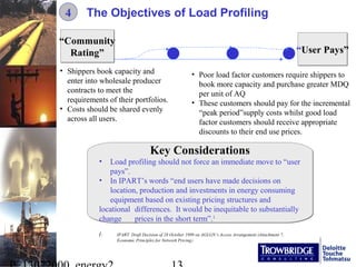 Load Profiling for the NSW Gas Mass Market 