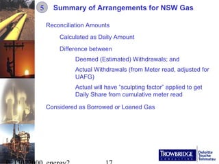 Load Profiling for the NSW Gas Mass Market 