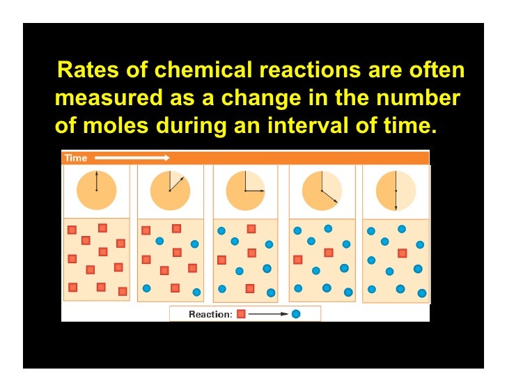 Lecture 18.1 Rate Factors