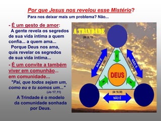- É um gesto de amor:
A gente revela os segredos
de sua vida íntima a quem
confia... a quem ama...
Porque Deus nos ama,
quis revelar os segredos
de sua vida íntima...
- É um convite a também
viver em comunhão...
em comunidade...
"Pai, que todos sejam um,
como eu e tu somos um..."
(Jo 17,11)
A Trindade é o modelo
da comunidade sonhada
por Deus.
Por que Jesus nos revelou esse Mistério?
Para nos deixar mais um problema? Não...
 