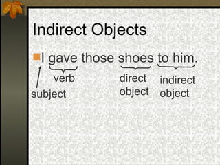 Indirect Objects I gave those shoes to him. subject verb direct object indirect object 