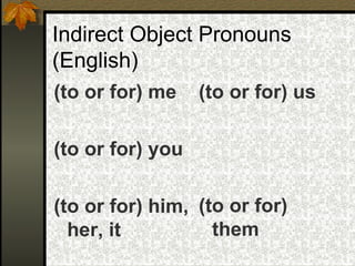 Indirect Object Pronouns (English) (to or for) me (to or for) you (to or for) him, her, it (to or for) us (to or for) them   