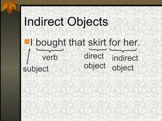 Indirect Objects I bought that skirt for her. subject verb direct object indirect object 