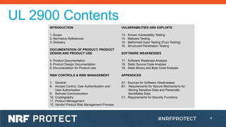 7
UL 2900 Contents
INTRODUCTION
1. Scope
2. Normative References
3. Glossary
DOCUMENTATION OF PRODUCT, PRODUCT
DESIGN AND PRODUCT USE
4. Product Documentation
5. Product Design Documentation
6. Documentation for Product Use
RISK CONTROLS & RISK MANAGEMENT
7. General
8. Access Control, User Authentication and
User Authorization
9. Remote Communication
10. Cryptography
11. Product Management
12. Vendor Product Risk Management Process
VULNERABILITIES AND EXPLOITS
13. Known Vulnerability Testing
14. Malware Testing
15. Malformed Input Testing (Fuzz Testing)
16. Structured Penetration Testing
SOFTWARE WEAKNESSES
17. Software Weakness Analysis
18. Static Source Code Analysis
19. Static Binary and Byte Code Analysis
APPENDICES
A1. Sources for Software Weaknesses
B1. Requirements for Secure Mechanisms for
Storing Sensitive Data and Personally
Identifiable Data
C1. Requirements for Security Functions
 