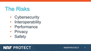 3
The Risks
• Cybersecurity
• Interoperability
• Performance
• Privacy
• Safety
 