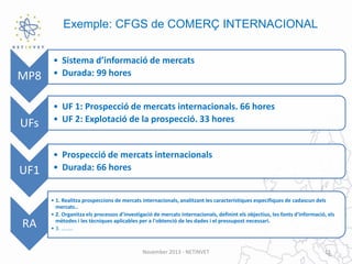 Exemple: CFGS de COMERÇ INTERNACIONAL

MP8

UFs

UF1

RA

• Sistema d’informació de mercats
• Durada: 99 hores
• UF 1: Prospecció de mercats internacionals. 66 hores
• UF 2: Explotació de la prospecció. 33 hores

• Prospecció de mercats internacionals
• Durada: 66 hores

• 1. Realitza prospeccions de mercats internacionals, analitzant les característiques específiques de cadascun dels
mercats..
• 2. Organitza els processos d’investigació de mercats internacionals, definint els objectius, les fonts d'informació, els
mètodes i les tècniques aplicables per a l'obtenció de les dades i el pressupost necessari.
• 3. ........

November 2013 - NETINVET

11

 