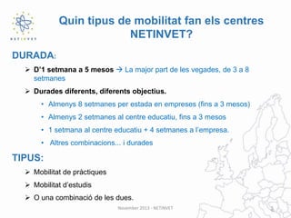 Quin tipus de mobilitat fan els centres
NETINVET?
DURADA:
 D’1 setmana a 5 mesos  La major part de les vegades, de 3 a 8
setmanes
 Durades diferents, diferents objectius.
• Almenys 8 setmanes per estada en empreses (fins a 3 mesos)
• Almenys 2 setmanes al centre educatiu, fins a 3 mesos

• 1 setmana al centre educatiu + 4 setmanes a l’empresa.
• Altres combinacions... i durades

TIPUS:
 Mobilitat de pràctiques
 Mobilitat d’estudis
 O una combinació de les dues.
November 2013 - NETINVET

5

 