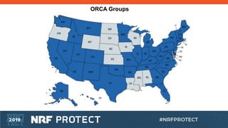 ORCA Groups
 