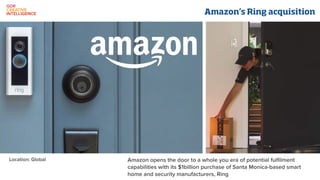 GDR
CREATIVE 
INTELLIGENCE
Location: Global Amazon opens the door to a whole you era of potential fulﬁlment
capabilities w...
