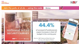GDR
CREATIVE 
INTELLIGENCE
Join the polls at sli.do – using the code
Source: NRF National Retail Security  
Survey, with A...