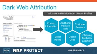Dark Web Attribution
Valuable Information from Vendor Profiles
Contact
Information
Additional
Points of
Sale
Customer
Revi...