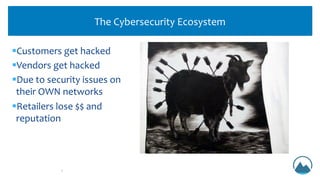 The Cybersecurity Ecosystem
§Customers get hacked
§Vendors get hacked
§Due to security issues on
their OWN networks
§Retai...