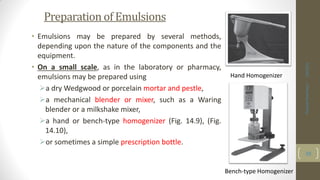 EMULSION | PDF