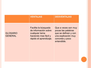 ESTRUCTURA DE LOS CURSOS DEL BACHILLERATO VIRTUALLa organización de los cursos del Bachillerato virtual se desarrolla por bloques, cada uno de los cuales tendrá una duración de una semana.Cada uno de estos bloques contendrá, a partir del momento en el que el profesor las añada distintos tipos de actividades que los alumnos deberán realizar para su evaluación.Cada curso del bachillerato virtual abarcará un mes.por lo tanto………………