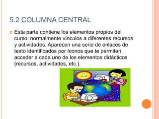 5.2 COLUMNA CENTRALEsta parte contiene los elementos propios del curso: normalmente vínculos a diferentes recursos y actividades. Aparecen una serie de enlaces de texto identificados por íconos que te permiten acceder a cada uno de los elementos didácticos (recursos, actividades, etc.).