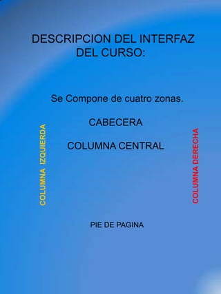 DESCRIPCION DEL INTERFAZ
      DEL CURSO:


                     Se Compone de cuatro zonas.

                            CABECERA
 COLUMNA IZQUIERDA




                                                   COLUMNA DERECHA
                        COLUMNA CENTRAL




                             PIE DE PAGINA
 