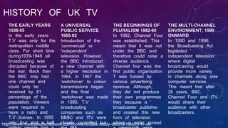 http://www.mediastudentsbook.com/content/case-study-outline-history-tv-uk
THE EARLY YEARS
1936–55
In the early years
T.V was only for the
metropolitan middle
class. For short time
during1939-1946 all
broadcasting was
disrupted because of
the war. Back then
the BBC only had
one channel and
could only be
received by 81
percentage of the
population. Viewers
were required to
have a radio and
T.V license. In 1955
only four and a half
A UNIVERSAL
PUBLIC SERVICE
1955–82
Introduction of the
‘commercial’ or
‘independent’
television. However,
the BBC introduced
a new channel with
a higher resolution in
1964. In 1967 the
‘switchover’ to colour
transmissions began
and the final
‘switchover was made
in 1985. T.V
broadcasting
companies such as
BBBC and ITV were
closely controlled but
THE BEGINNINGS OF
PLURALISM 1982–90
In 1982, Channel Four
was established. This
meant that it was not
under the BBC and
therefore could raise a
diverse audience.
Channel four was the
first public organisation.
T was funded by
various advertising
revenue. Although,
they did not produce
their own programmes
they because a ‘
broadcaster publisher
and created this new
form of television
where a wider spread
THE MULTI-CHANNEL
ENVIRONMENT, 1990
ONWARD
In 1990 and 1996,
the Broadcasting Act
legislated ‘
independent television’
where digital
broadcasting would
provide more variety
in channels along side
computer services.
This meant that after
35 years, BBC,
Channel Four and ITV
would share their
audience with other
broadcasters.
HISTORY OF UK TV
 