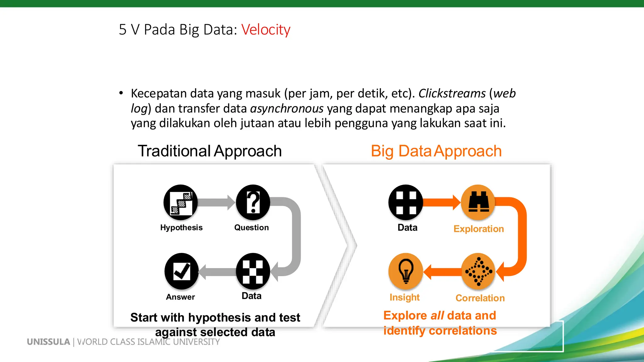 5 V Pada Big Data: Velocity
Start with hypothesis and test
against selected data
Explore all data and
identify correlations
Hypothesis Question
Data
Answer
Exploration
Correlation
Insight
Data
• Kecepatan data yang masuk (per jam, per detik, etc). Clickstreams (web
log) dan transfer data asynchronous yang dapat menangkap apa saja
yang dilakukan oleh jutaan atau lebih pengguna yang lakukan saat ini.
Traditional Approach Big DataApproach
 