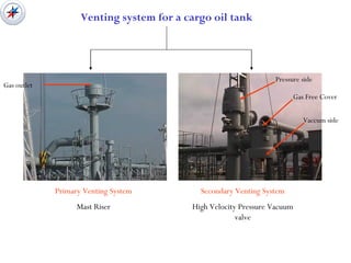 Tank Atmosphere - Tanker Vessels | PDF