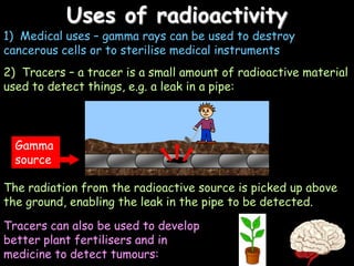 Uses of radioactivity
1) Medical uses – gamma rays can be used to destroy
cancerous cells or to sterilise medical instruments
2) Tracers – a tracer is a small amount of radioactive material
used to detect things, e.g. a leak in a pipe:
Gamma
source
Tracers can also be used to develop
better plant fertilisers and in
medicine to detect tumours:
The radiation from the radioactive source is picked up above
the ground, enabling the leak in the pipe to be detected.
 