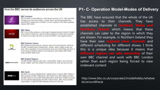 P1- C- Operation Model-Modes of Delivery
http://www.bbc.co.uk/corporate2/insidethebbc/whatwe
do/aroundtheuk
The BBC have ensured that the whole of the UK
has access to their channels. They have
established channels in Scotland, Wales and
Northern Ireland which means that these
channels can cater to the region in which they
are shown. For example, in Northern Ireland they
have their own regional news channels and
different scheduling for different shows. I think
this is a unique idea because it means that
different regions can take ownership of their
own BBC channel and work with BBC London
rather than each region being forced to view
irrelevant content
 