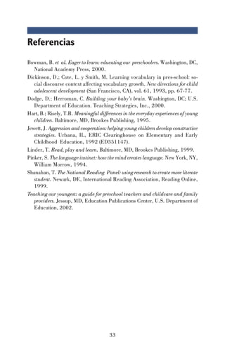 33
Referencias
Bowman, B. et al. Eager to learn: educating our preschoolers. Washington, DC,
National Academy Press, 2000.
Dickinson, D.; Cote, L. y Smith, M. Learning vocabulary in pres-school: so-
cial discourse context affecting vocabulary growth. New directions for child
adolescent development (San Francisco, CA), vol. 61, 1993, pp. 67-77.
Dodge, D.; Herroman, C. Building your baby’s brain. Washington, DC; U.S.
Department of Education. Teaching Strategies, Inc., 2000.
Hart, B.; Risely, T.R. Meaningful differences in the everyday experiences of young
children. Baltimore, MD, Brookes Publishing, 1995.
Jewett, J. Aggression and cooperation: helping young children develop constructive
strategies. Urbana, IL, ERIC Clearinghouse on Elementary and Early
Childhood Education, 1992 (ED351147).
Linder, T. Read, play and learn. Baltimore, MD, Brookes Publishing, 1999.
Pinker, S. The language instinct: how the mind creates language. New York, NY,
William Morrow, 1994.
Shanahan, T. The National Reading Panel: using research to create more literate
student. Newark, DE, International Reading Association, Reading Online,
1999.
Teaching our youngest: a guide for preschool teachers and childcare and family
providers. Jessup, MD, Education Publications Center, U.S. Department of
Education, 2002.
 