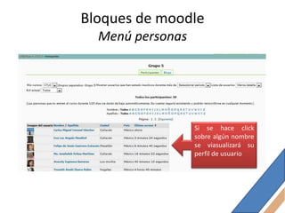 Bloques de moodle
  Menú personas




                  Si se hace click
                  sobre algún nombre
                  se viasualizará su
                  perfil de usuario
 