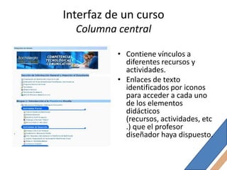 Interfaz de un curso
  Columna central

          • Contiene vínculos a
            diferentes recursos y
            actividades.
          • Enlaces de texto
            identificados por iconos
            para acceder a cada uno
            de los elementos
            didácticos
            (recursos, actividades, etc
            .) que el profesor
            diseñador haya dispuesto.
 