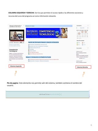 COLUMNA IZQUIERDA Y DERECHA : Son las que permiten el acceso rápido a las diferentes secciones y recursos del curso del programa así como información relevante. Columna Izquierda Columna Derecha Pie de pagina : Este elemento nos permite salir del sistema, también contiene el nombre del usuario. 